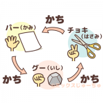 じゃんけん