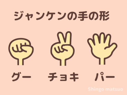 グーチョキパーイラスト