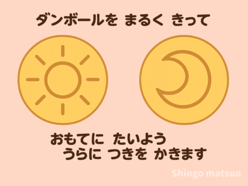 ダンボールを丸く切って日月板を作る