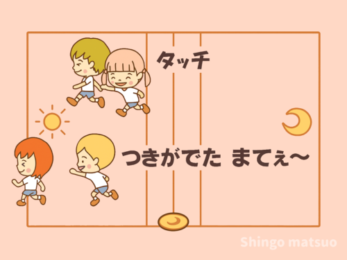 落ちる日月版のイラスト