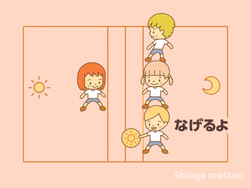 もう一度遊ぶ