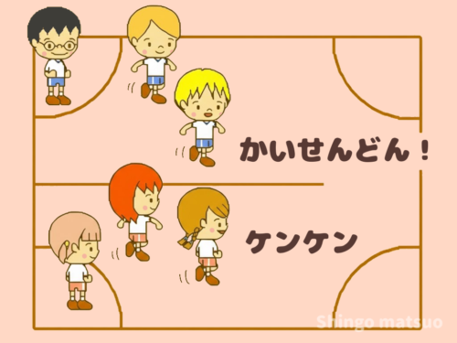 ケンケン陣取りのルールと遊び方