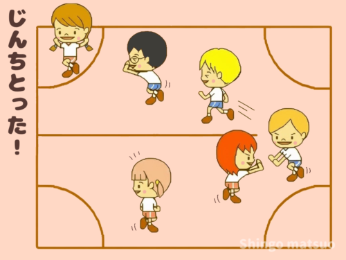 相手チームの陣地に入る