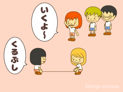 ゴム段の準備