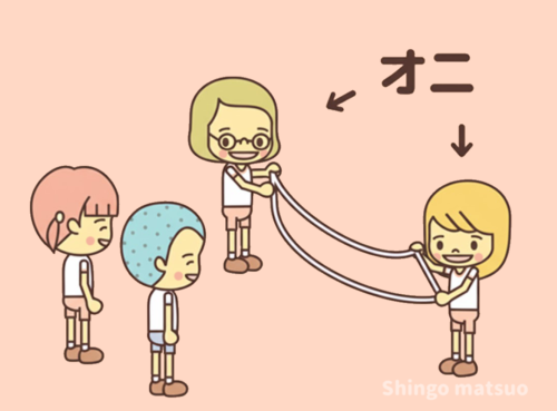 いろはにこんぺいとうの遊び方