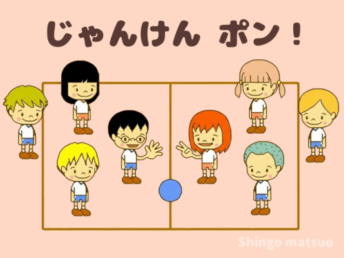 ドッジボールの遊び方