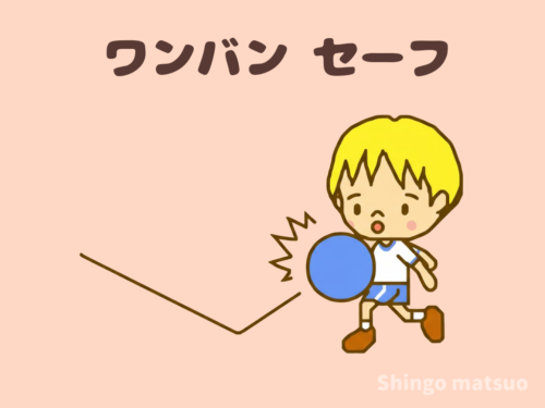 ワンバウンドのボールが体に当たる