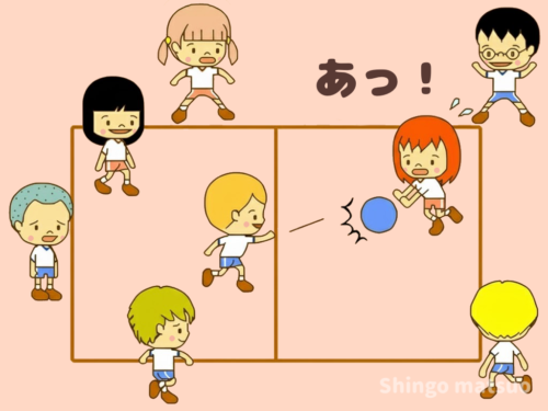 ドッジボールの勝敗