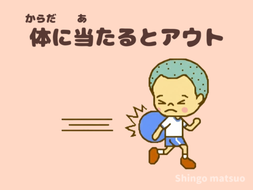 体にボールが当たる