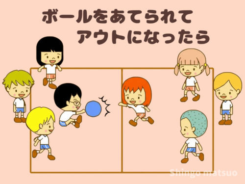 ボールを当てられた子ども