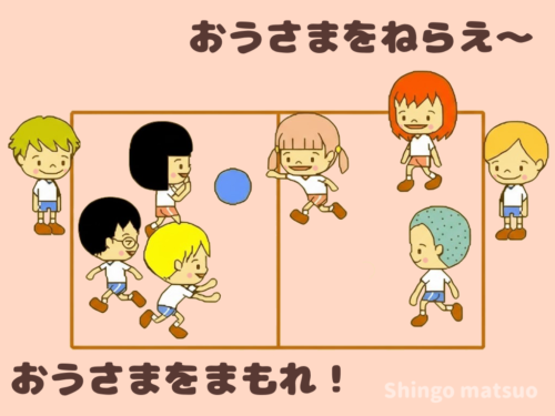 王様ドッジスタート