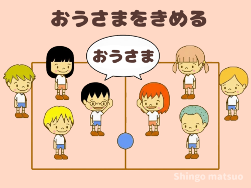 王様を決める