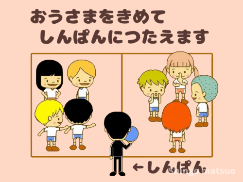 王様を決める