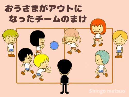 隠し王様ドッジのスタート