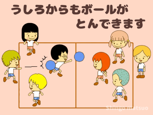 後ろから来たボールに当たる