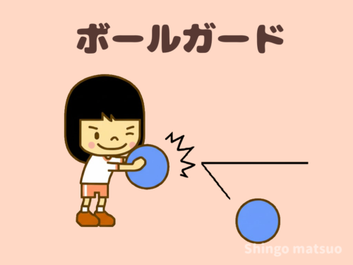 ボールを使ってボールを弾く