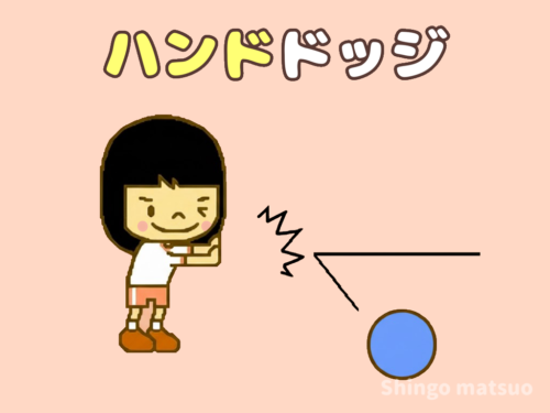 ハンドドッジタイトル