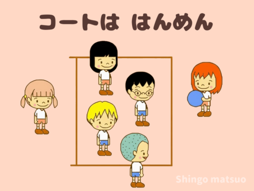 コートの反面を使う